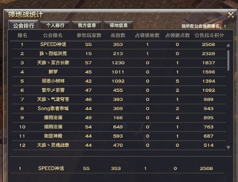 91y游戏上下微信_91y游戏上下能赚钱吗_做什么游戏能赚钱