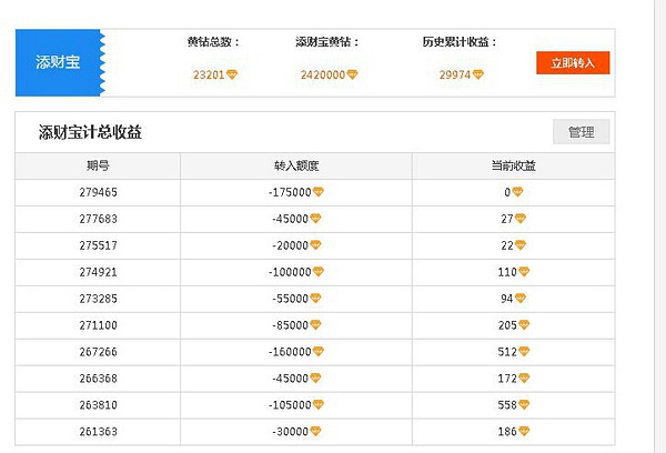 91y游戏上下微信_91y游戏上下能赚钱吗_做什么游戏能赚钱