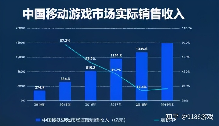 怎么做91y游戏上分代理_91y游戏上下分代理_91y游戏上下微信