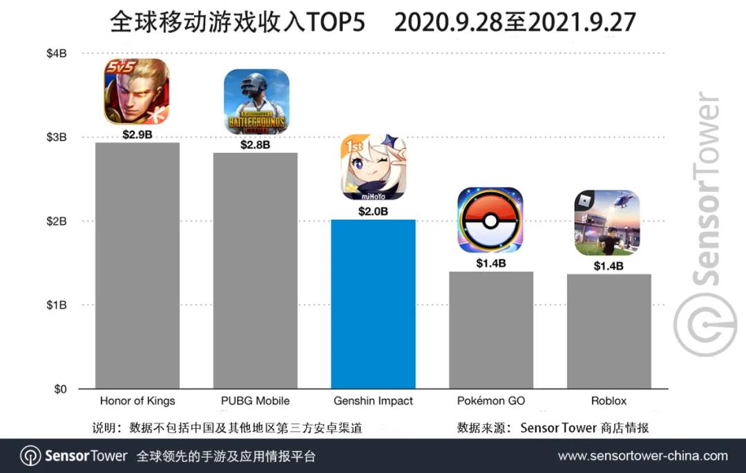 91y游戏上下分代理_怎么做91y游戏上分代理_91y游戏上下微信